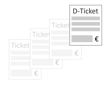 Das Deutschlandticket für einen attraktiven Tarif im öffentlichen Verkehr